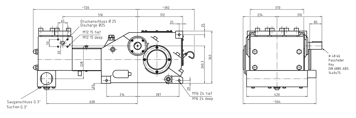 技術(shù)結構圖