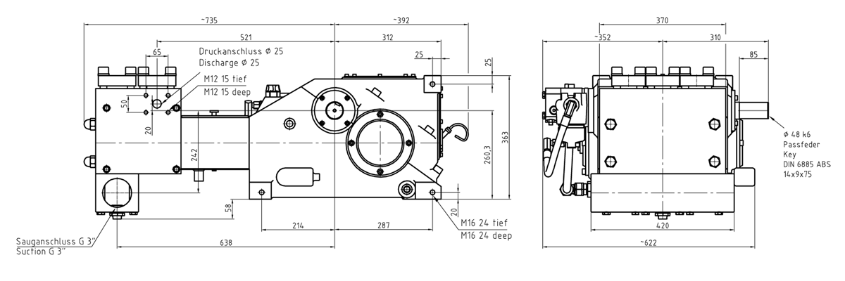 技術(shù)結構圖