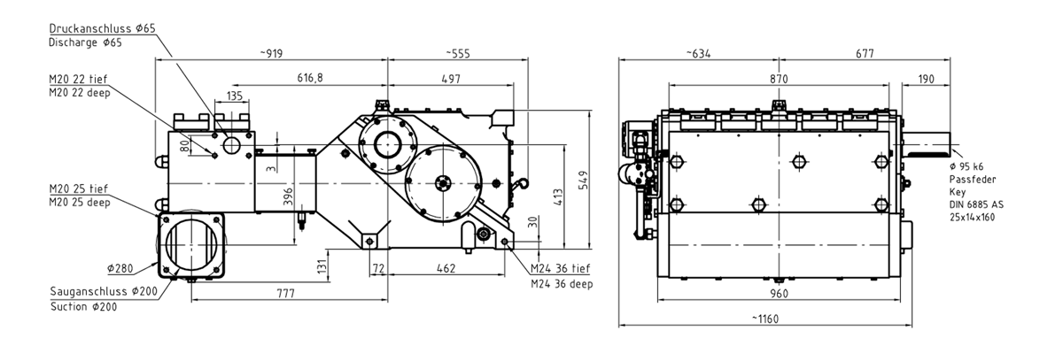 技術(shù)結構圖