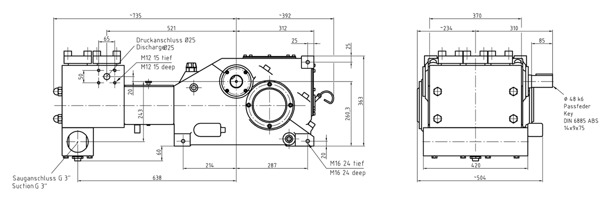 技術(shù)結構圖