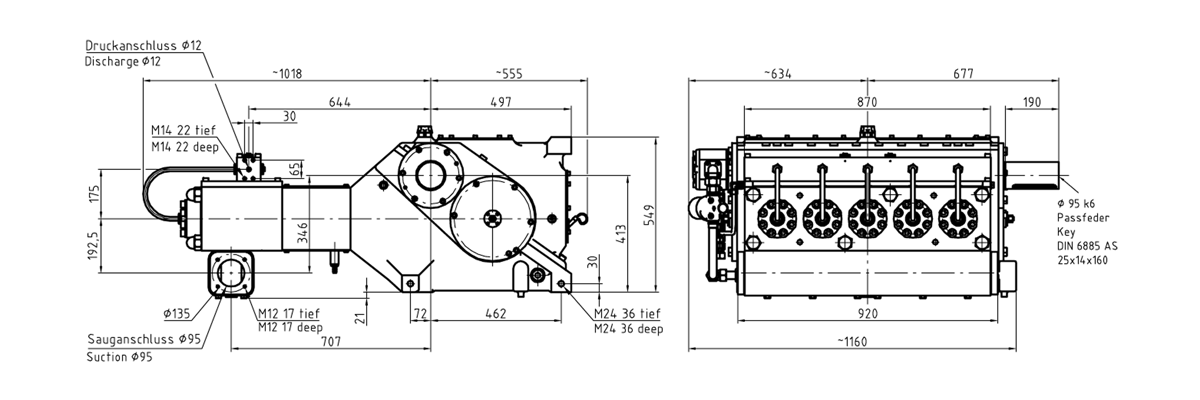 技術(shù)結構圖