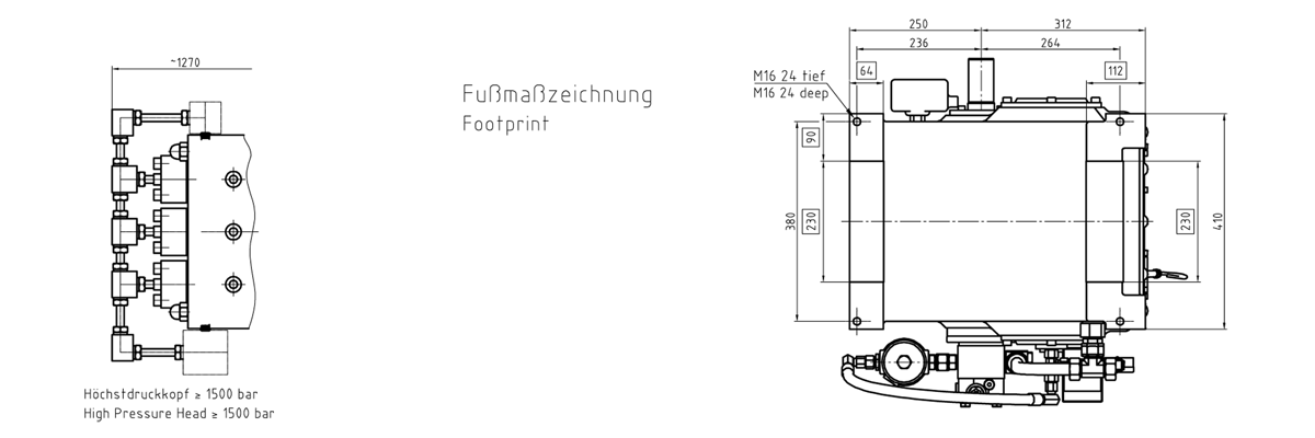 技術(shù)結構圖