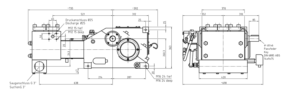 技術(shù)結構圖