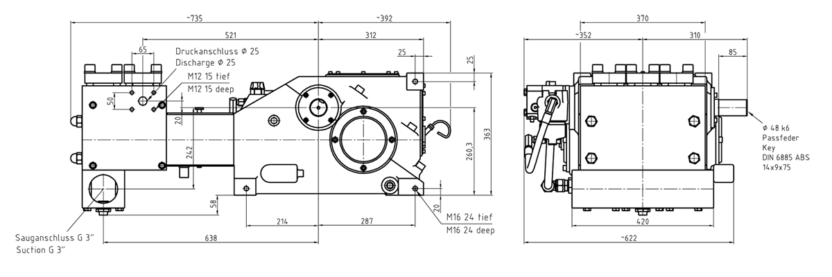 技術(shù)結構圖