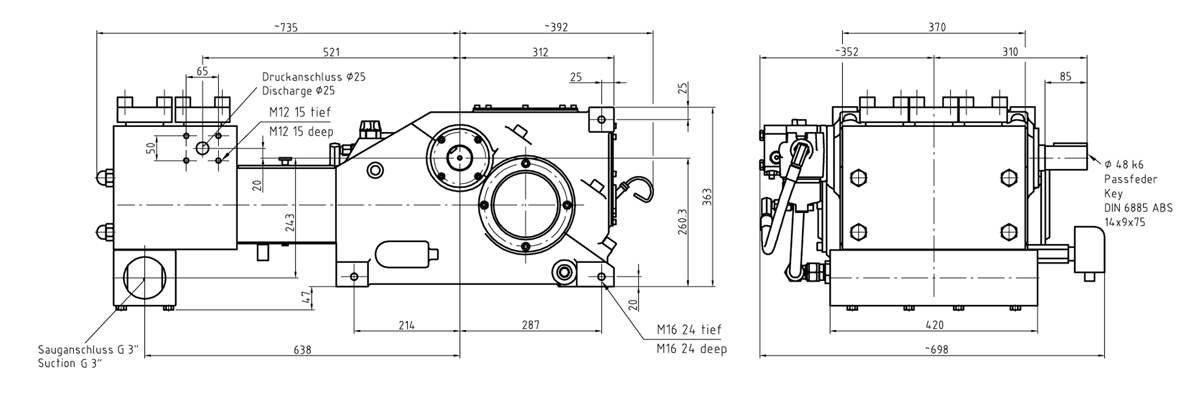 技術(shù)結構圖