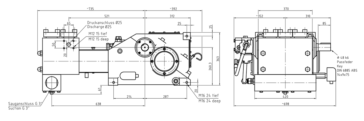 技術(shù)結構圖