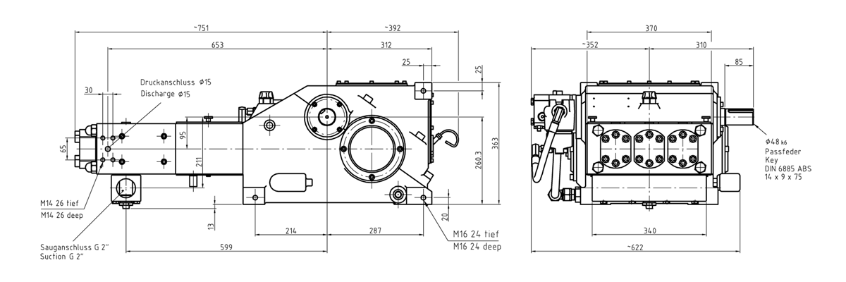 技術(shù)結構圖