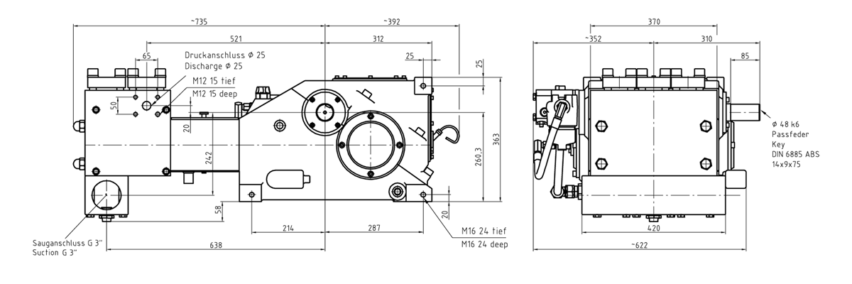 技術(shù)結構圖