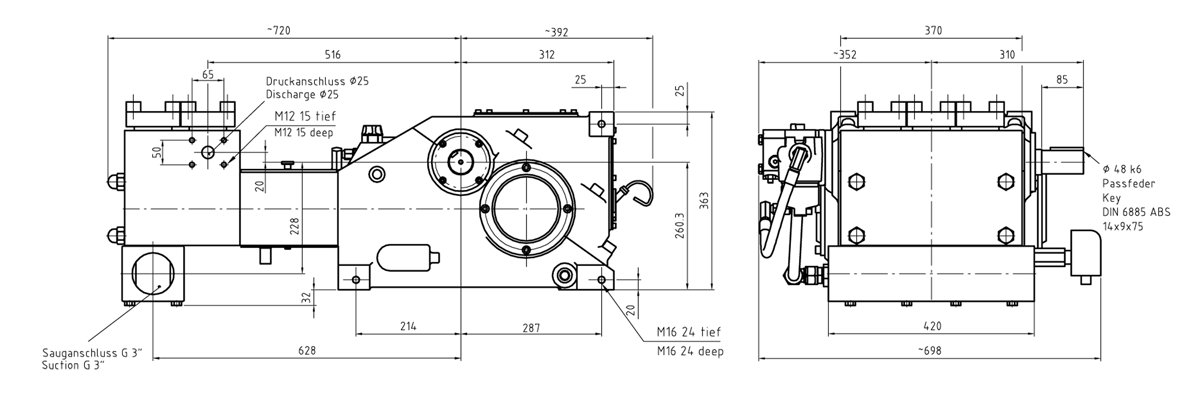 技術(shù)結構圖